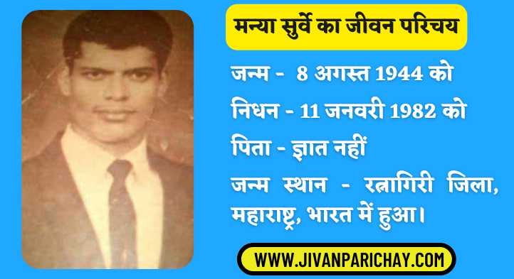 Manya Surve Jivan Parichay